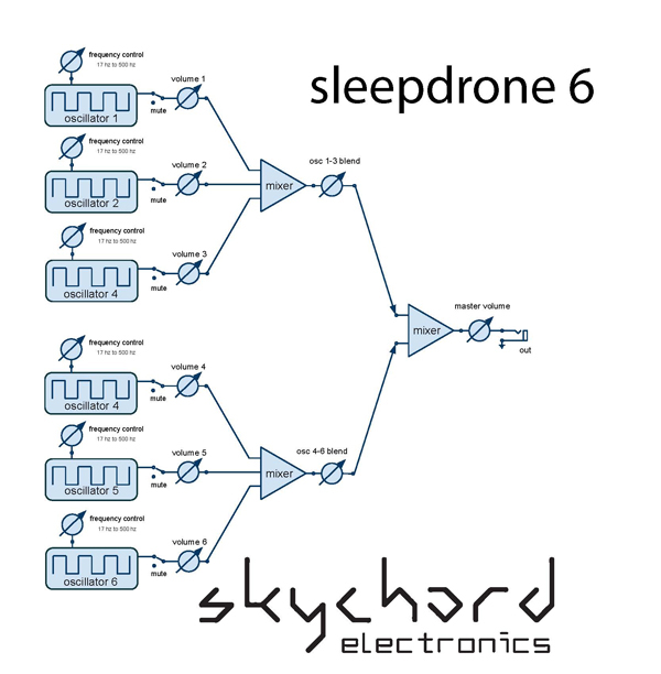 sleepdrone 6